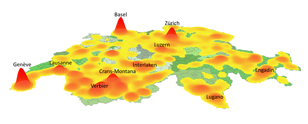 Figure3 Offre Ch EN